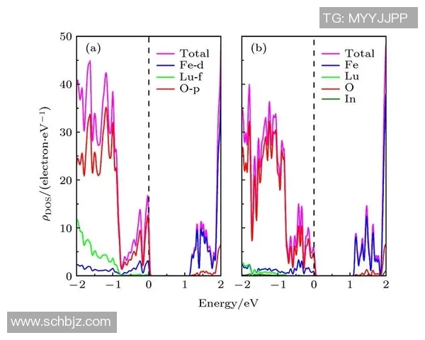 ti比赛积分-赛场风云，TI比赛积分详解-ti比赛积分